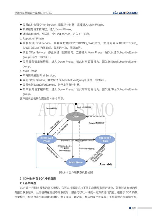 中國汽車基礎軟件發展白皮書3.0發布，助力汽車產業智能化轉型