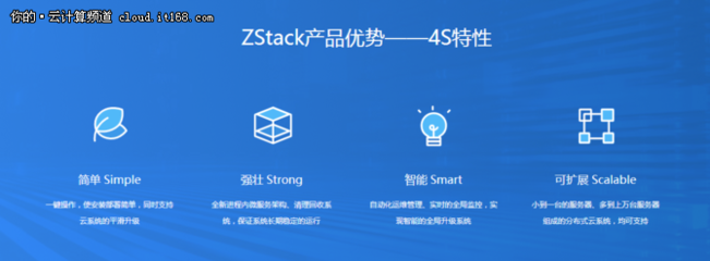 阿里云混合云戰略 為何選擇牽手ZStack？